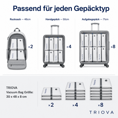 TRIOVA™ Vacuum Packing Kit