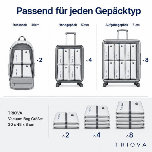 TRIOVA™ Vacuum Packing Kit