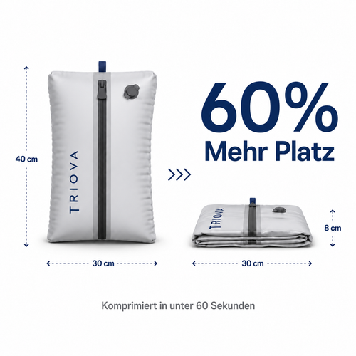 TRIOVA™ Vacuum Packing Kit