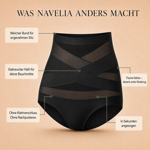 Shaping-Slip 360° für die Rückbildung