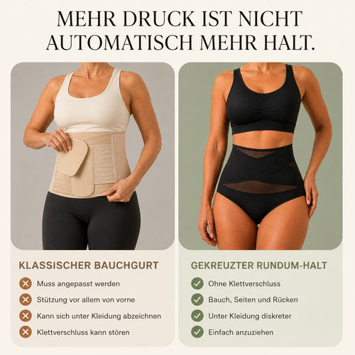 Shaping-Slip 360° für die Rückbildung