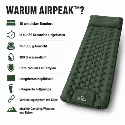 AirPeak™ — Ultraleichte Isomatte kleiner als eine Wasserflasche